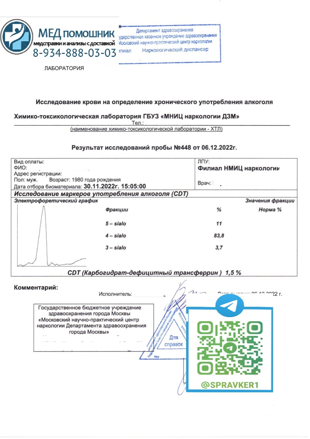 Купить справку анализ крови
